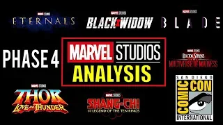 MARVEL SDCC 2019 DISNEY+ PANEL ANALYSIS