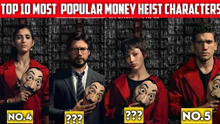 Who Most Popular Money heist Characters