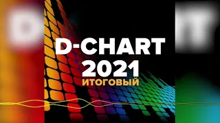 Итоговый D-CHART 2021 (2022-01-01) | Часть 4