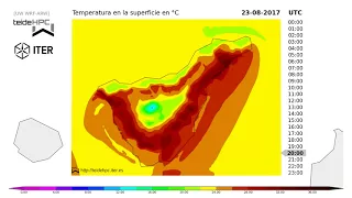 Tenerife Temperature forecast: 2017-08-23