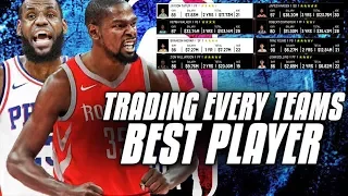 I Randomly Traded Every NBA Teams Best Player...This Is What Happened