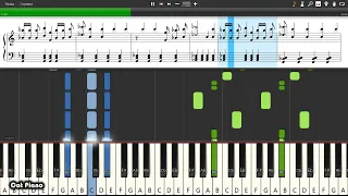 Sabrina Carpenter - Thumbs - Piano tutorial and cover (Sheets + MIDI)