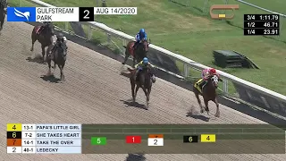 Gulfstream Park August 14, 2020 Race 2