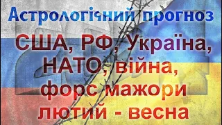 НАТО, США,  Путін, РФ, Україна, війна астро прогноз лютий + весна 2024