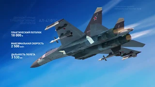 Истребитель СУ-35 / fighter SU-35