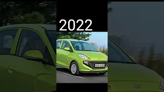 Evolution santro car new video 1980. 2023 new shot viral videos #viral #youtube #subscribe #sidhumoo