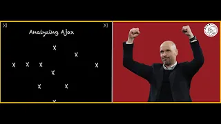 Analyzing Ajax | A Tactical Examination of Erik Ten Hag's Brilliant System