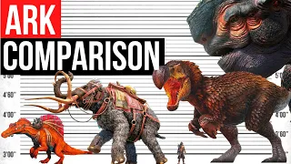 Biggest Ark Land Dinosaurs & Creatures Size Comparison