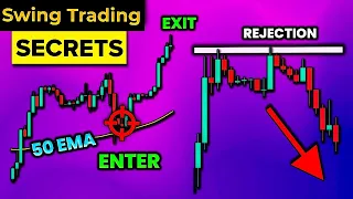 Revealing my Top 3 PROVEN Swing Trading Strategies *that works*