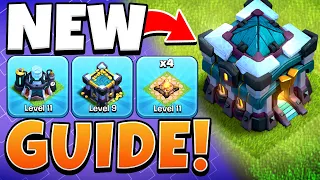 New TH13 Upgrade Guide! How to Start in 2024 (Clash of Clans)