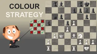 COLOUR Strategy: How to think about COLOUR in Chess