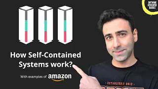 A better alternative to plain Microservices (Self-Contained Systems)