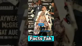 sucess of 💸Conor McGregor💸 🤯😱||#shorts