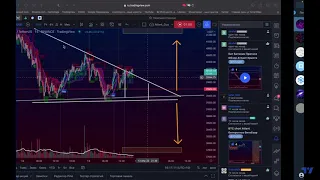 Бит Биткоин прогноз 15 мин Атлант Криптовалюта график криптовалют