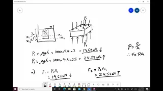 Tutorial 2 - Fluid Statics