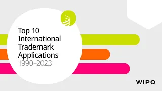 Top 10 Countries for International Trademark Applications (1990-2023)