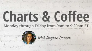 Charts and Coffee with Raghee for Monday, March 13, 2023