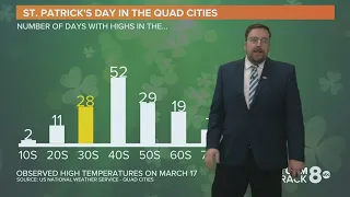 Friday Morning Quad Cities Weather | March 17, 2023