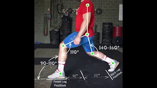 How to determine your Split Jerk / Olympic weightlifting #shorts