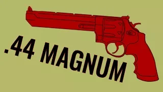 .44 MAGNUM - Comparison in 20 Different Games