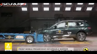 Genesis GV80 - 2021 - Crash test Euro NCAP