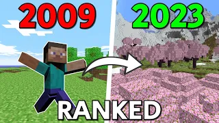 Ranking Every Minecraft Update