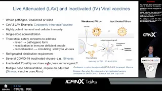 Major Progress in COVID 19 Vaccination through the use of Nanomaterials Designed for Immunotherapy