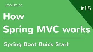 Spring Boot Quick Start 15 - How Spring MVC Works