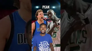 This or That: Dirk Nowitzki vs Kevin Garnett | #shorts