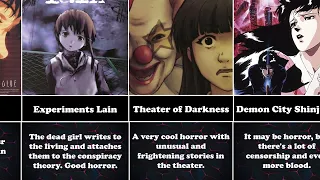 Banned Horror Anime in the World