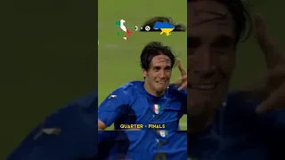 Italy 🇮🇹 • Road to Victory - World Cup 2006 #shorts #worldcup