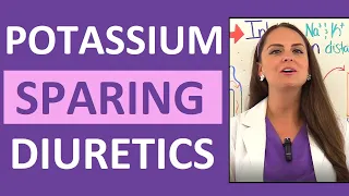 Potassium-Sparing Diuretics Pharmacology Nursing (Mechanism of Action) Review