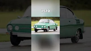 Evolution of Skoda (1925~2022) #shorts