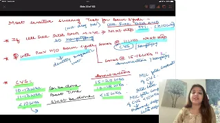 Obs and gynae for fmge part1 - important updates and revision - BY Dr sakshi Arora Hans