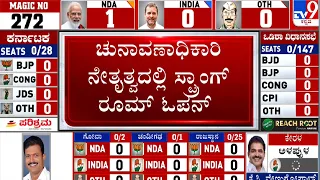 Lok Sabha Election Results 2024 Live Updates | ಚುನಾವಣಾಧಿಕಾರಿ ನೇತೃತ್ವದಲ್ಲಿ ಸ್ಟ್ರಾಂಗ್ ರೂಮ್ ಓಪನ್