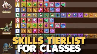 SKILLS TIERLIST for EVERY CLASS in Legend of Mushroom