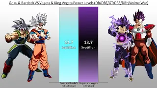 Goku and Bardock VS Vegeta and King Vegeta POWER LEVELS DB/DBZ/DBGT/DBS/SDBH/AF/Anime War & More