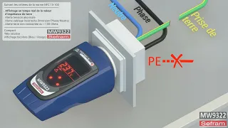 MW9322 - Contrôleur de prise de courant et mesureur de boucle de terre