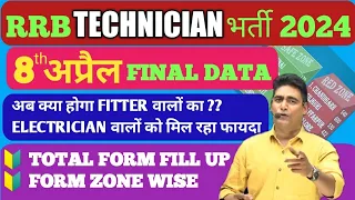 Rrb technician Form fillup Final Data (8th APRIL तक ) #railway #job #army #sarkarinaukarigk