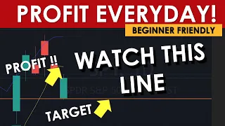 PROFIT TARGETS! - PREPARE FOR DAILY PROFITS SPY SPX ES MES QQQ