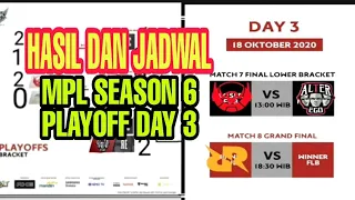 Hasil dan Jadwal MPL Season 6 Playoffs Day 3