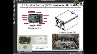 Kevin Gifford: Computer Science Pre-research session Fall 2022