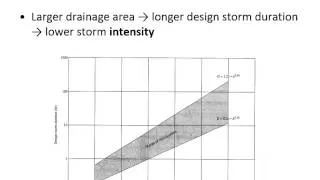 CE 433 - Class 11 (10/1/2013) - Precipitation data synthesis