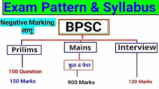 BPSC Exams Selection process || बीपीएससी परीक्षा चयन प्रक्रिया || bpsc exam pattern and syllabus