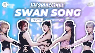 LE SSERAFIM — Swan Song // Center Distribution