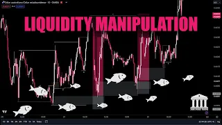 POR ESTO FALLAN TUS ENTRADAS; MANIPULACIÓN MARKET MAKER,LIQUIDEZ,ORDER BLOCK,IMBALANCE,ESTRUCTURA