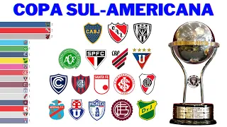 Campeões da Copa Sul-Americana (2002 - 2023)