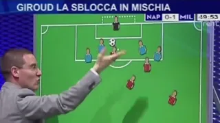 Napoli vs AC Milan Tiziano crudeli reaction olivier Giroud goal