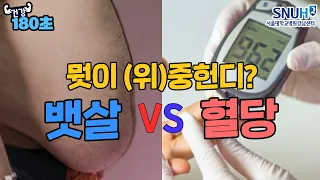 뱃살이 늘면 53% 증가하는 것은? 젊은 대장암!