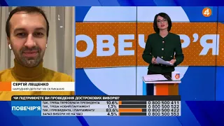 Суспільство, як і раніше, дає мандат довіри Зеленському, — Лещенко / Повечір'я